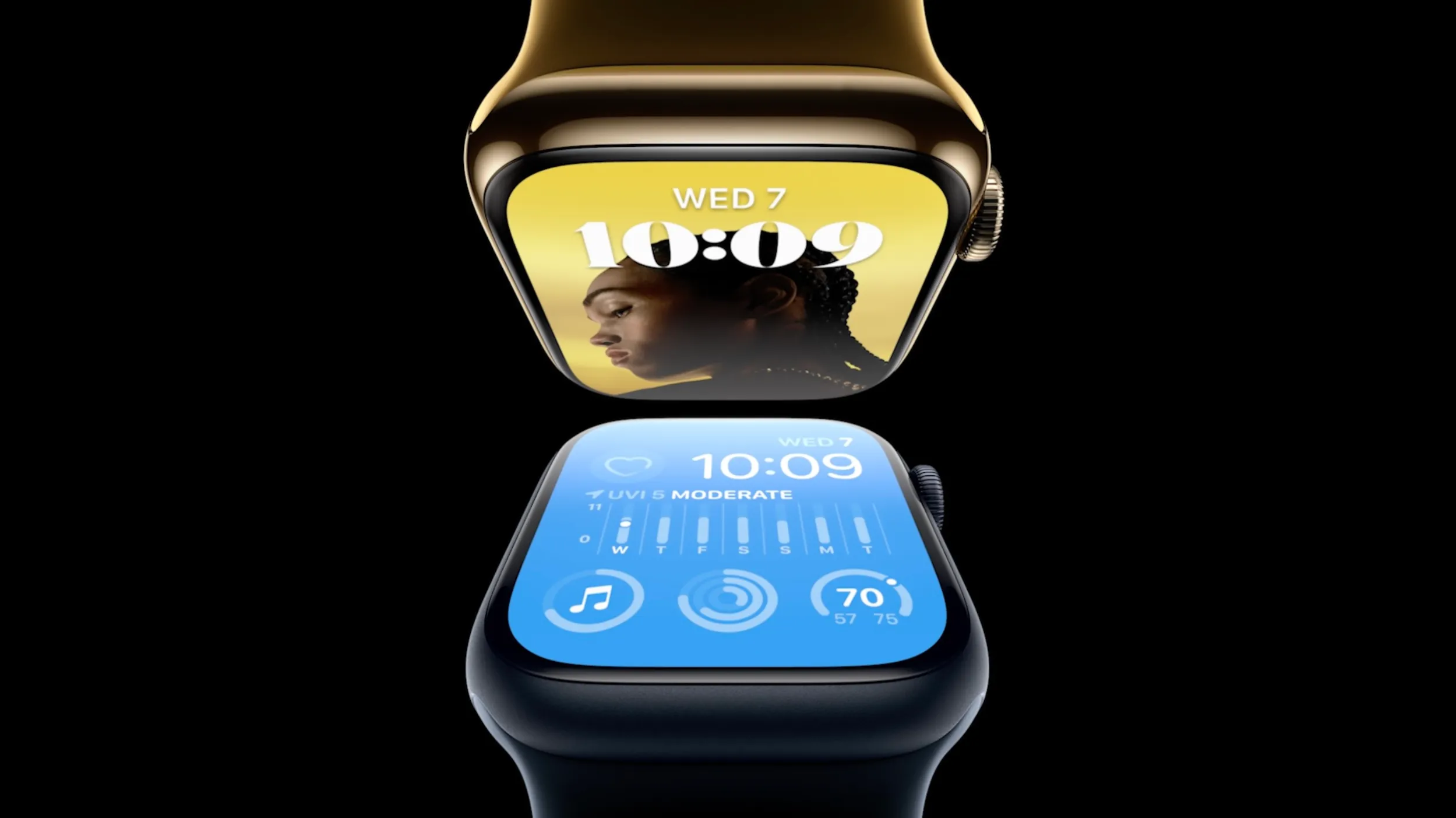 Apple Watch Series 8 officially announced with women's health focus, international roaming, low power mode, Crash Detection, more