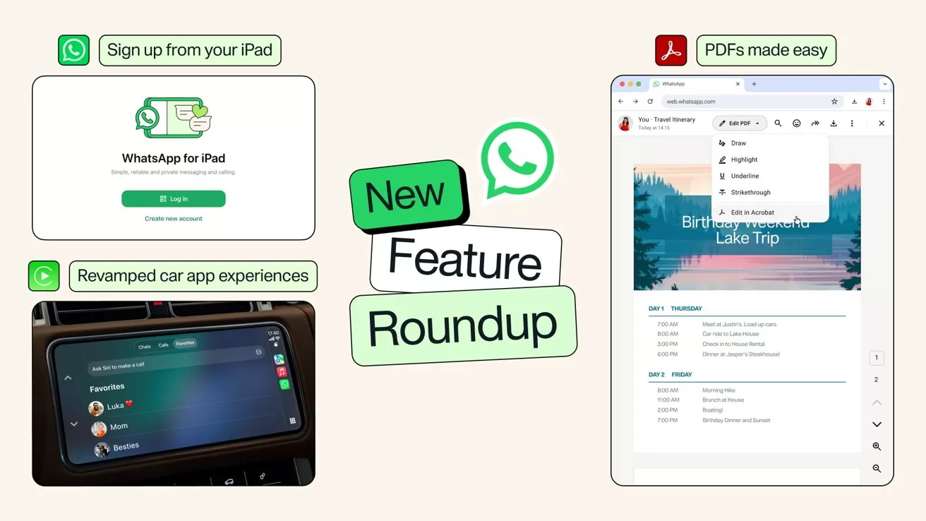 WhatsApp feature roundup graphic showing WhatsApp for iPad, revamped car app interface on a dashboard screen, and a desktop view demonstrating easy PDF creation and sharing features