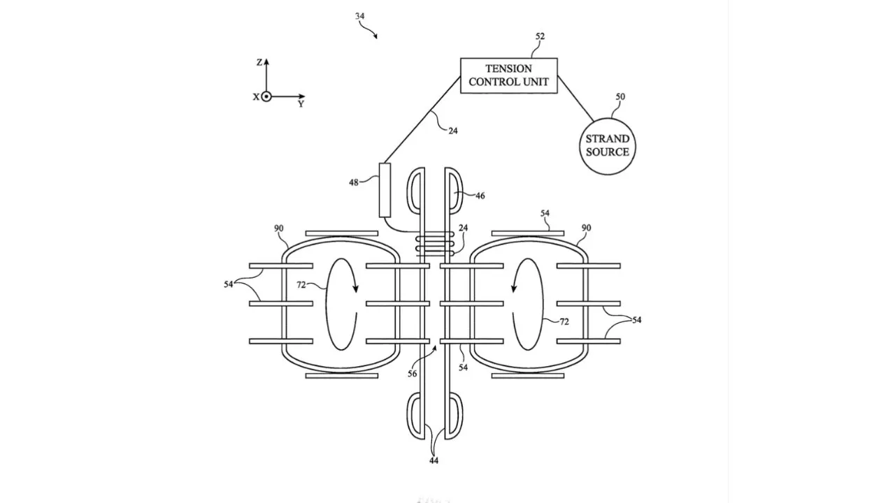 Technical patent-style diagram showing a tension control unit connected to a strand source and two symmetrical mechanical assemblies with circular components, rods, and clamps arranged around a central vertical shaft