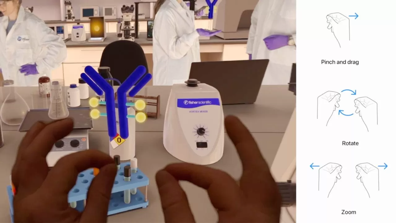 Virtual reality lab scene with gloved scientists, a glowing 3D antibody model manipulated by hand gestures in the foreground, and small diagrams on the right showing pinch, rotate, and zoom controls