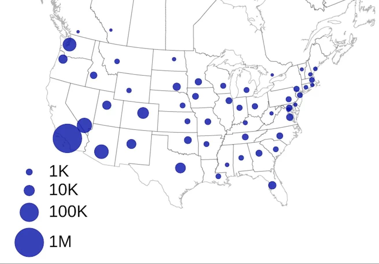 Map of the United States with blue circles showing data values by city; larger circles in California and eastern states, smaller circles elsewhere, with size legend from 1K to 1M