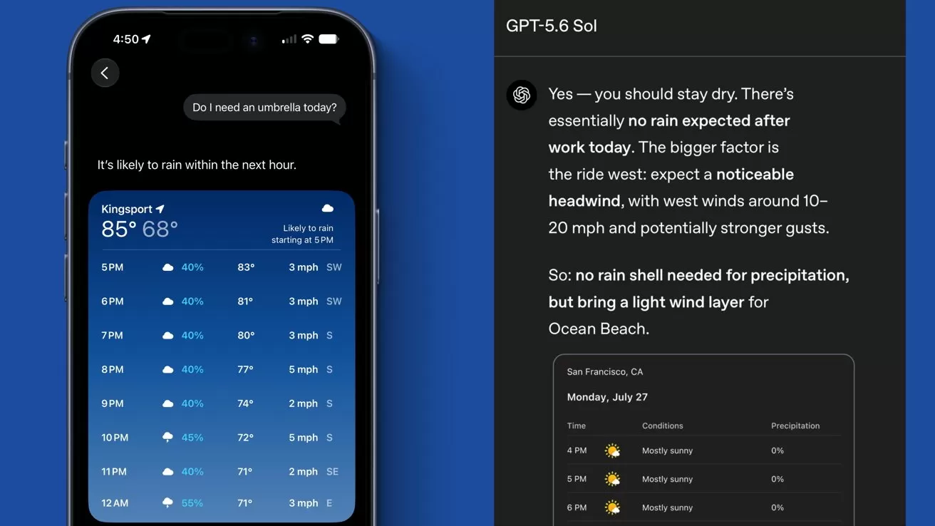 SiriAI chat with weather information on the left and ChatGPT on the right side by side, showing hourly forecast, temperatures, wind details, and conversational guidance about rain, clothing, and conditions for the rest of the day
