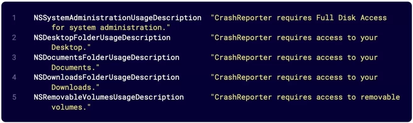 Code snippet listing macOS permission keys with corresponding descriptions explaining that CrashReporter requires access to system administration, desktop, documents, downloads, and removable volumes on a dark terminal background